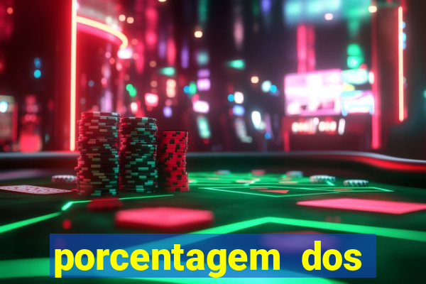 porcentagem dos slots pg tempo real